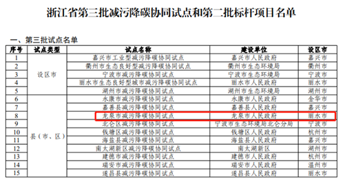 1ac8a3985f3b575cb442c91cf7cd4ae.png