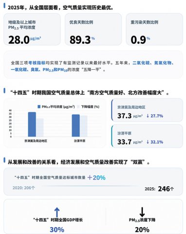 �������조��ߡ� �ػ���ɫ�й�